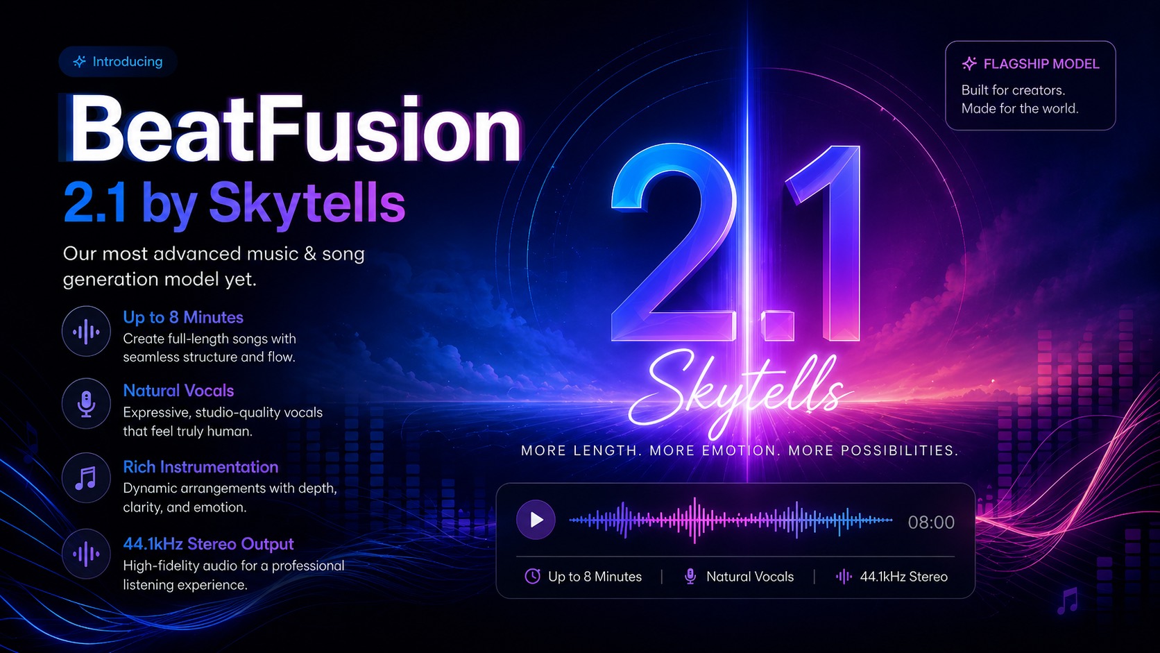 BeatFusion 2.1