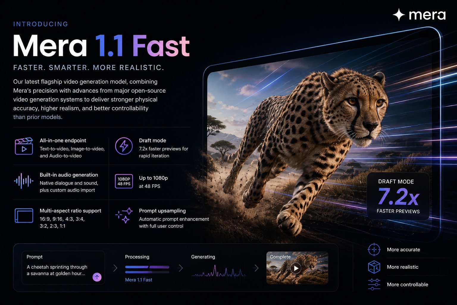 Mera 1.1 Fast